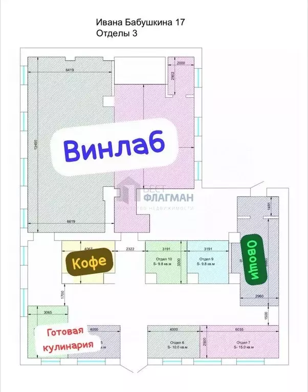 Торговая площадь в Москва ул. Ивана Бабушкина, 17К1 (10 м) - Фото 1