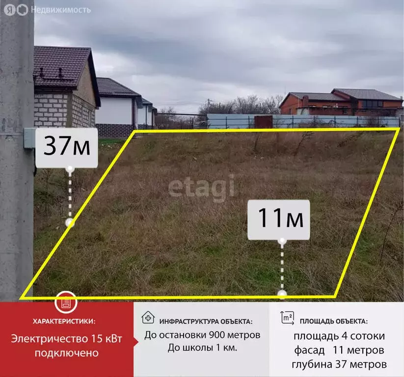 Участок в станица Раевская, Зелёная улица (4 м) - Фото 0