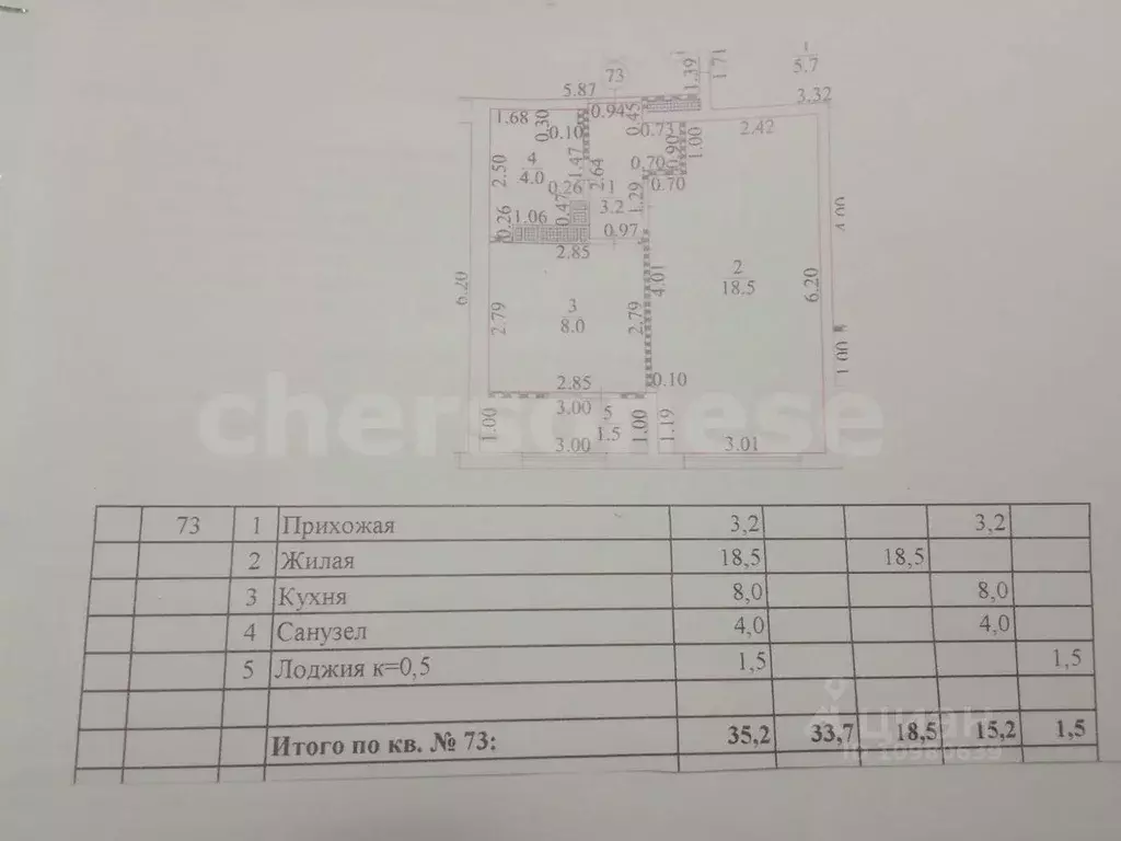 1-к кв. Севастополь ш. Лабораторное, 33к2 (35.0 м) - Фото 1