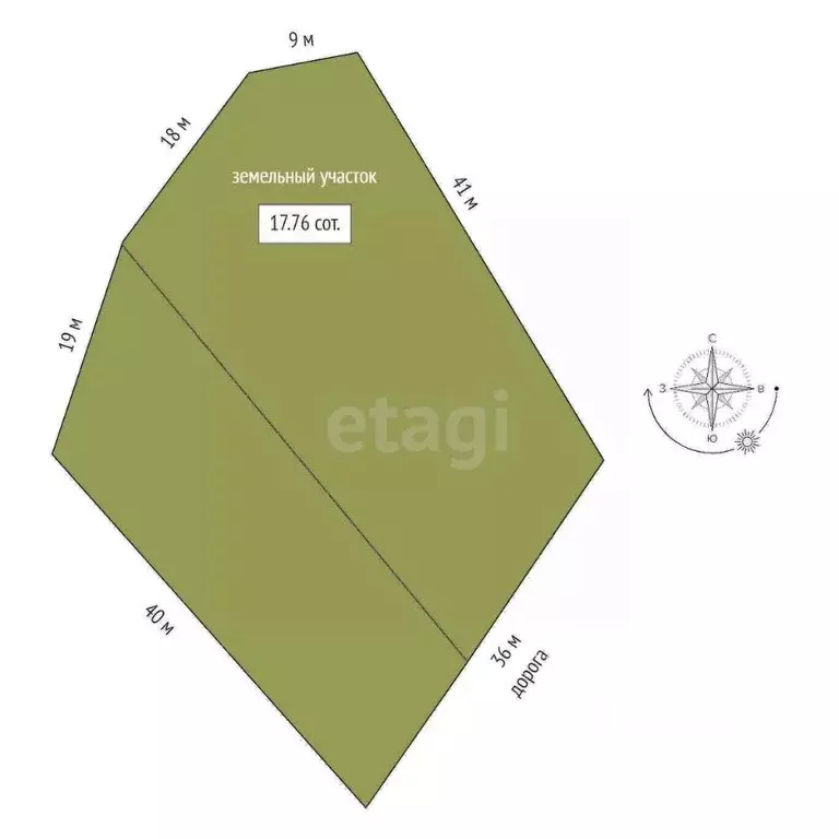Участок в Севастополь Сапун-гора СНТ,  (17.76 сот.) - Фото 2