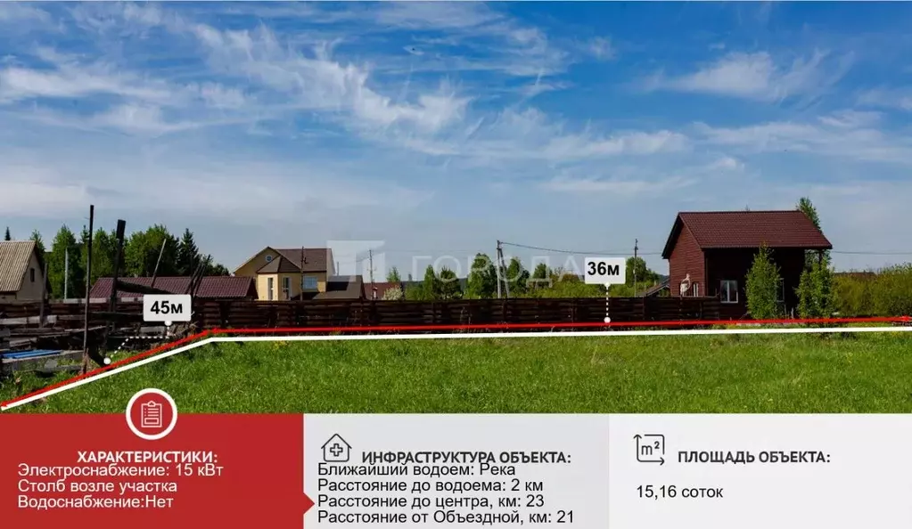 Участок в Кемеровская область, Новокузнецкий муниципальный округ, с. ... - Фото 0