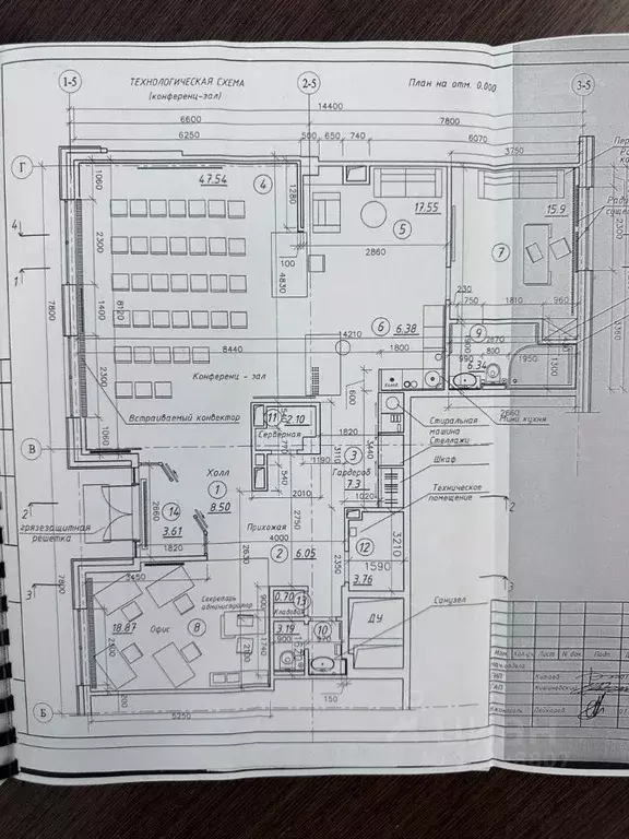 Офис в Санкт-Петербург Полтавский проезд, 2 (154 м) - Фото 2