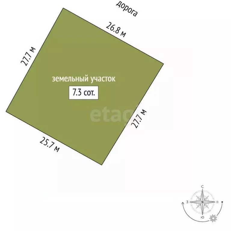 Участок в Крым, Феодосия муниципальный округ, с. Виноградное ул. ... - Фото 2