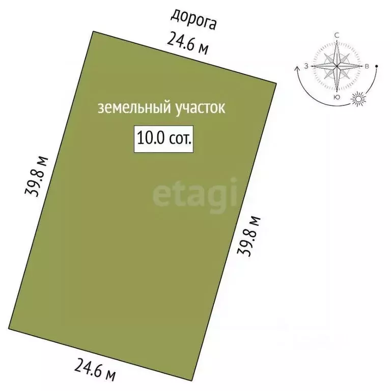 Дом в Московская область, Серпухов городской округ, Старые Кузьменки ... - Фото 2