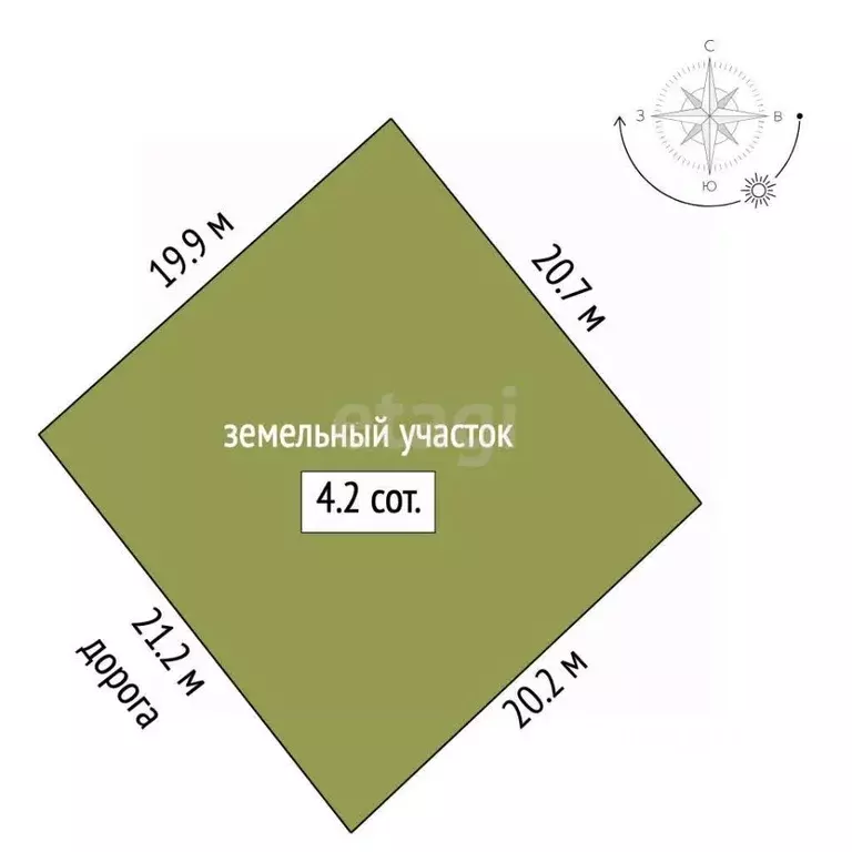 Участок в Мордовия, Саранск городской округ, Ялга рп, Свердловец СНТ  ... - Фото 2