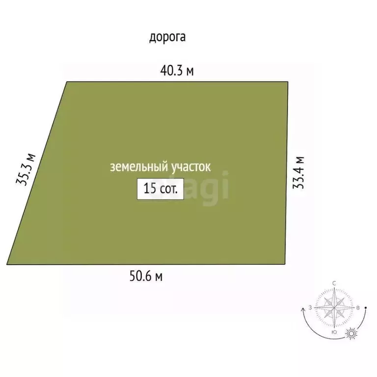 Участок в Челябинская область, Чебаркульский муниципальный округ, д. ... - Фото 2