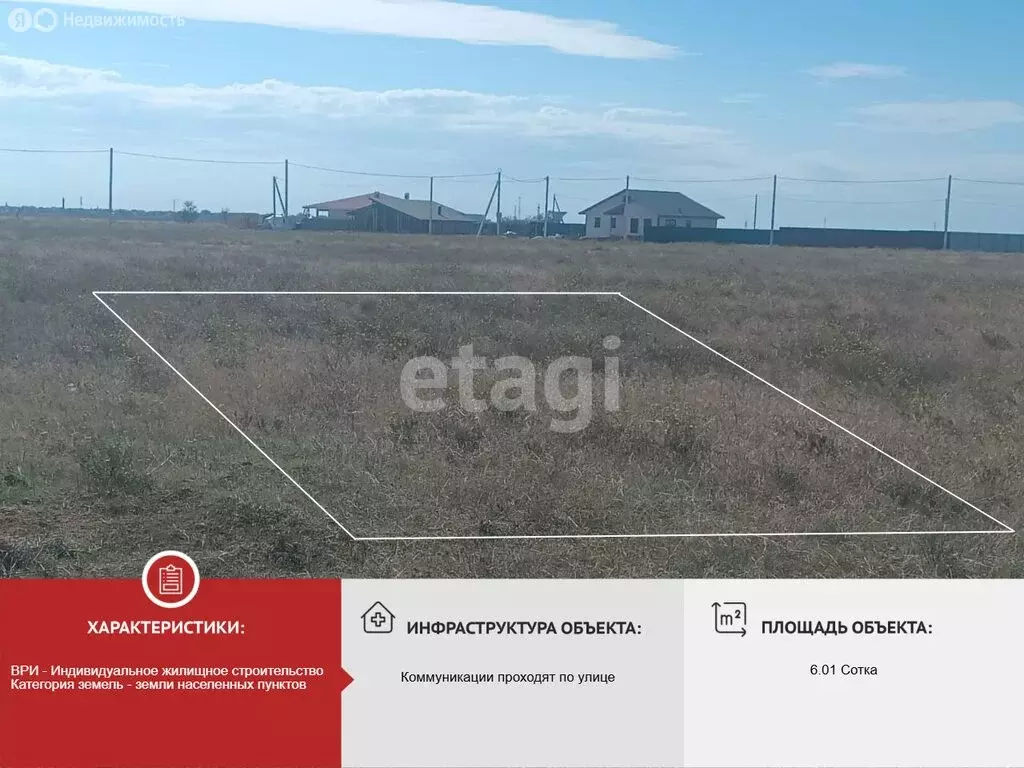 Участок в Уютное, коттеджный посёлок Лазурный, Грушевая улица (6.01 м) - Фото 2