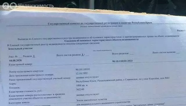 Участок в Славянское, улица Королёва, 64 (10 м) - Фото 1