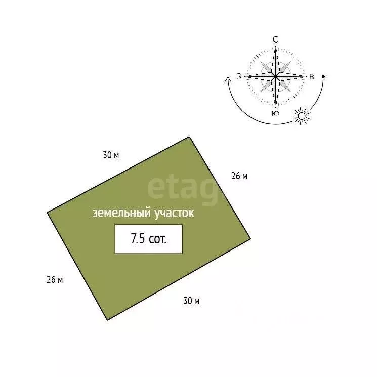 Дом в Красноярский край, Красноярск городской округ, с. Дрокино ул. ... - Фото 1