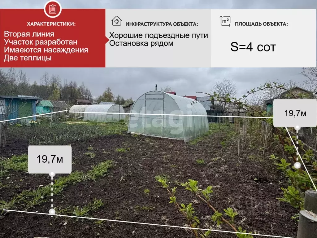 Участок в Марий Эл, Медведевский район, Руэмское с/пос, Агрохимик СНТ ... - Фото 2