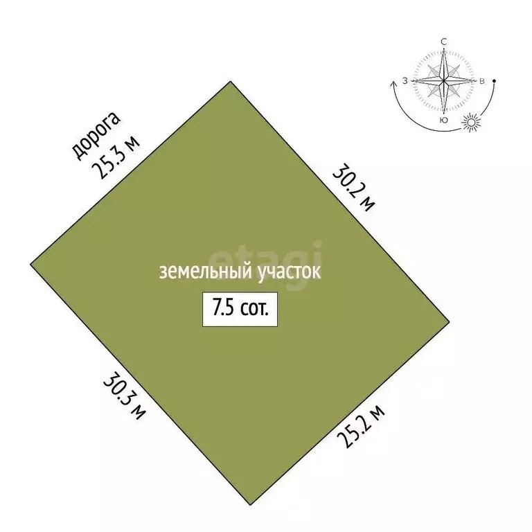 Участок в Тамбовский муниципальный округ, село Селезни (7.5 м) - Фото 0