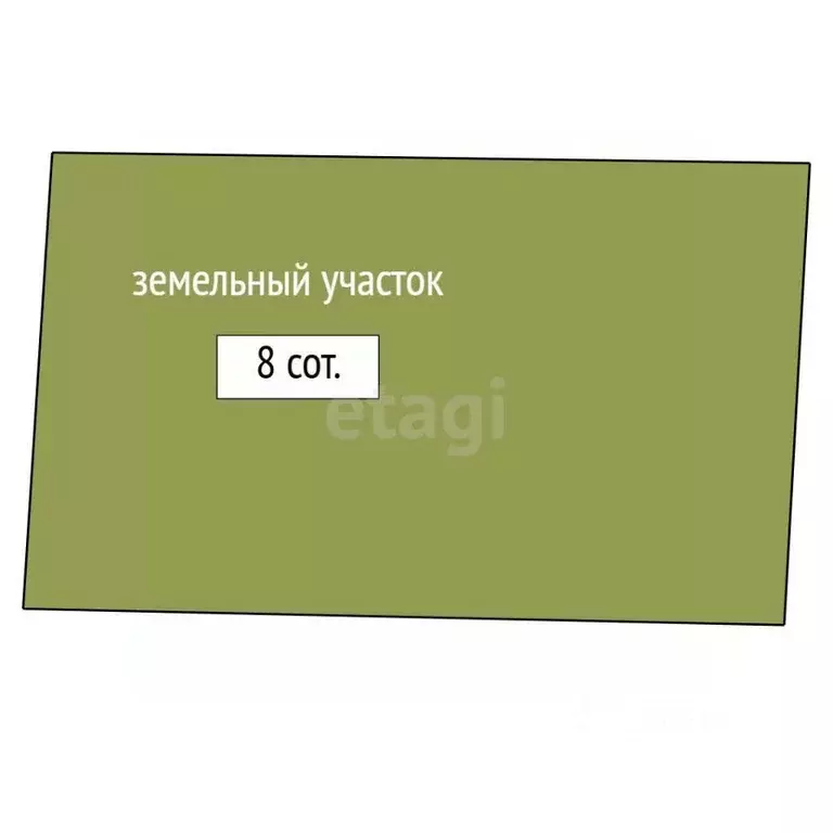 Участок в Тюменская область, Тюмень Липовый Остров СНТ, ул. 7-я ... - Фото 2