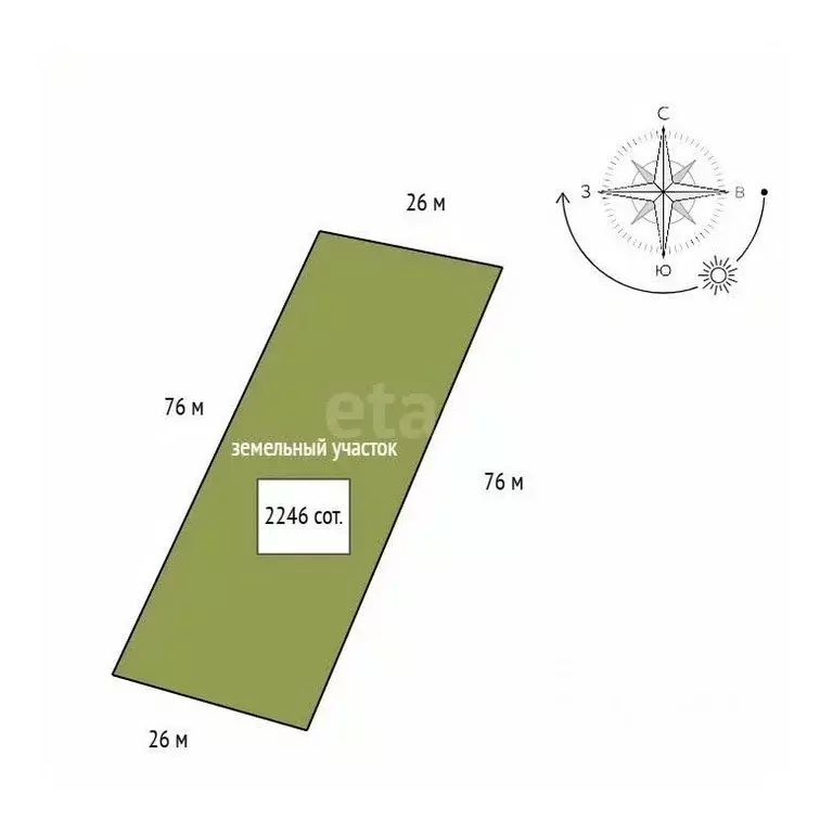 Участок в Красноярский край, Емельяново пгт ул. Посадская, 6 (2246.0 ... - Фото 2