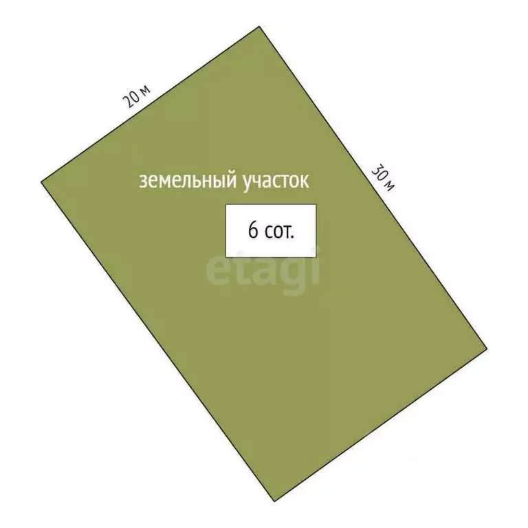 Участок в Ямало-Ненецкий АО, Новый Уренгой Оптимист ДПК, 6 (6.0 сот.) - Фото 1