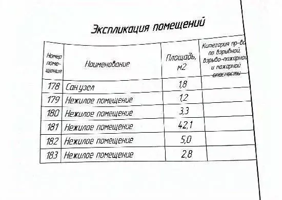 Торговая площадь в Самарская область, Тольятти ул. Лизы Чайкиной, 85 ... - Фото 1