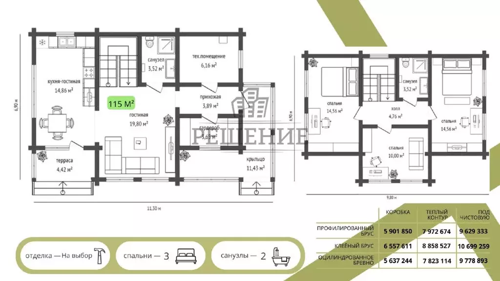 Дом в Миасс, Комсомольская улица, 24 (115 м) - Фото 1