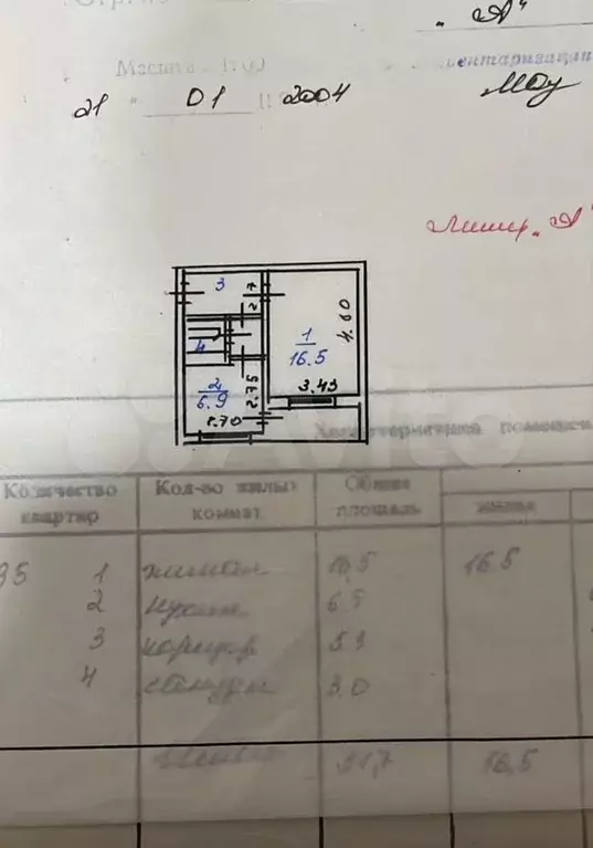 1-к. квартира, 38 м, 8/9 эт. - Фото 0