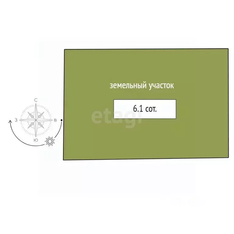 Участок в Новосибирская область, Бердск Ветеран садовое товарищество, ... - Фото 2