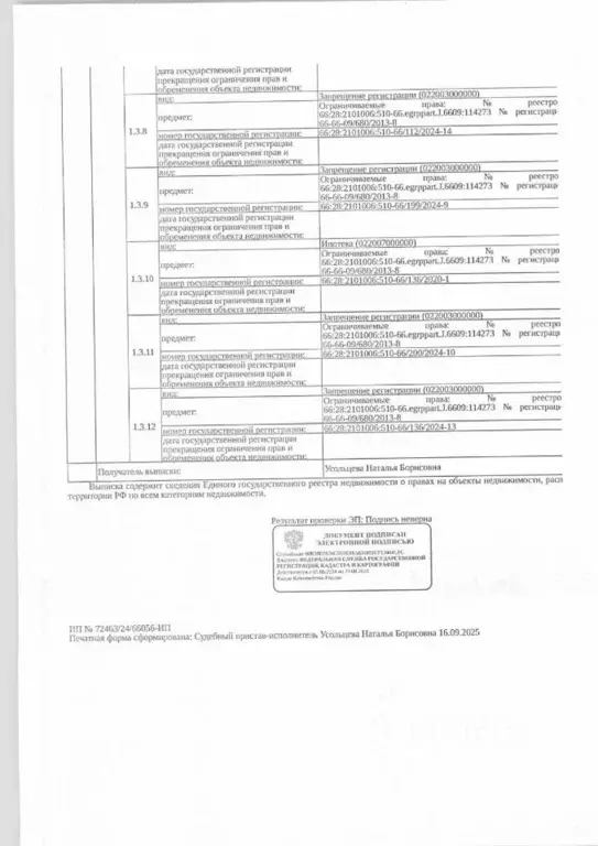 Свободной планировки кв. Свердловская область, Талицкий городской ... - Фото 1