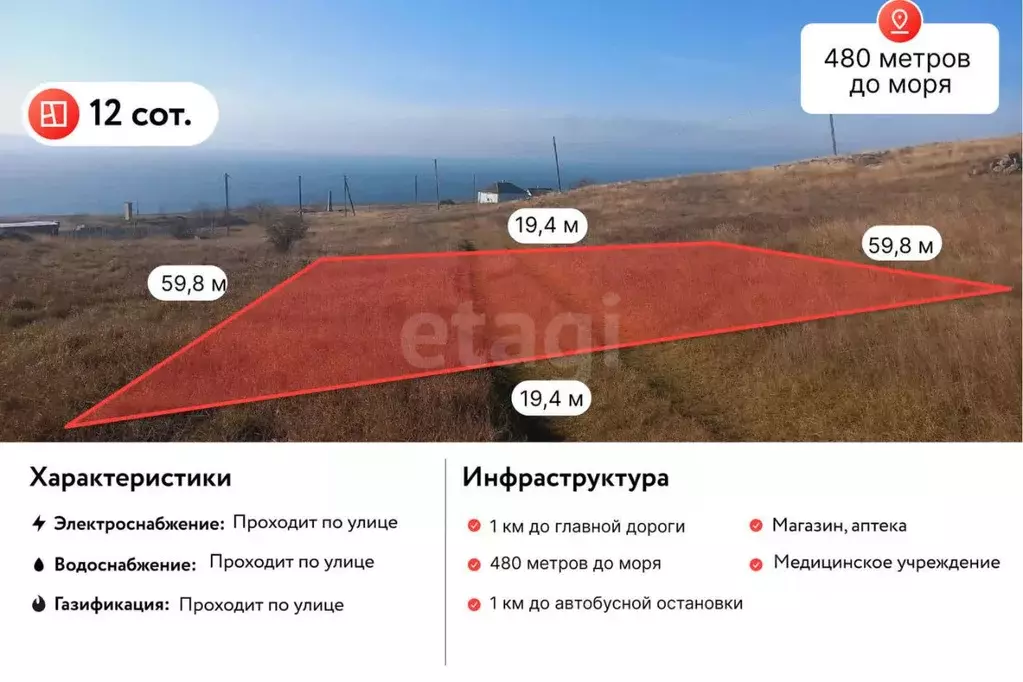 Участок в Крым, Ленинский район, Мысовское с/пос, с. Семеновка ул. ... - Фото 1