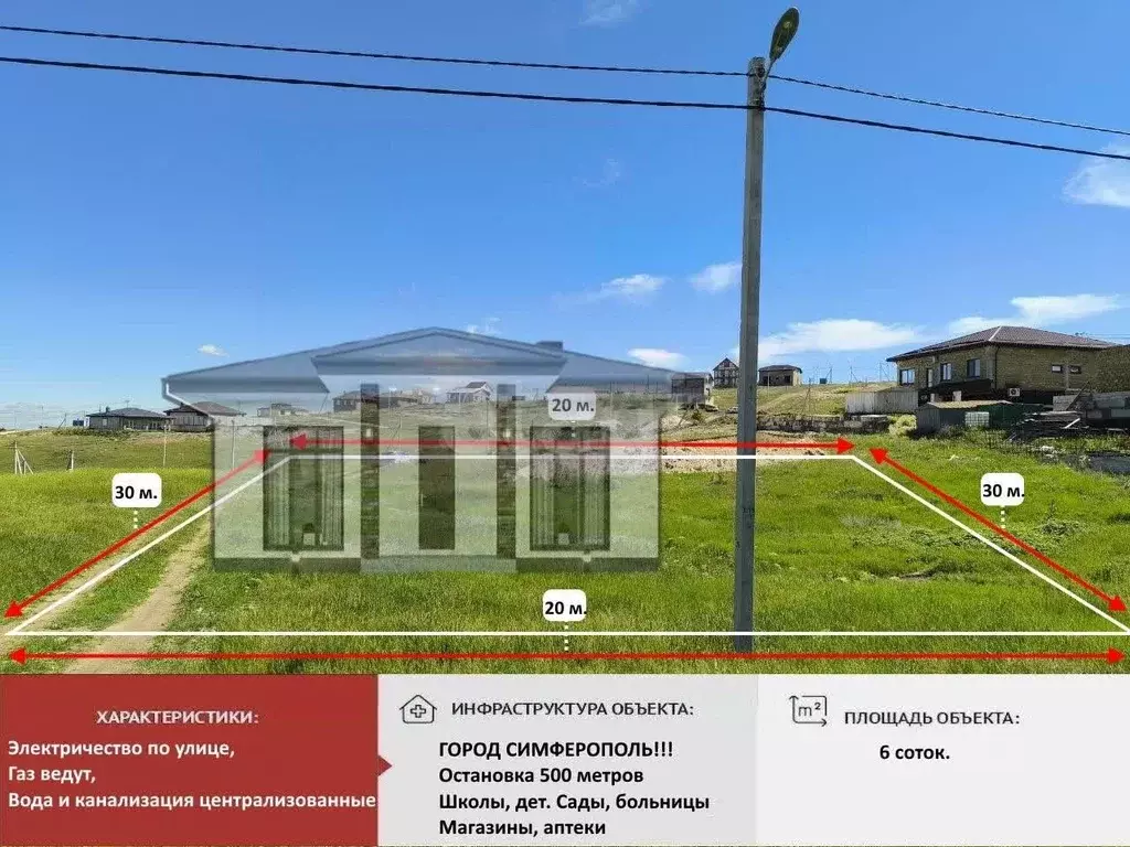 Участок в Крым, Симферополь Петровские Высоты кв-л,  (6.0 сот.) - Фото 1