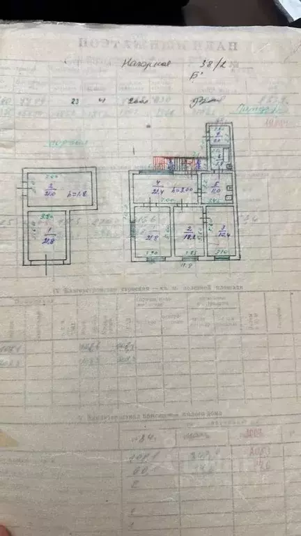 Дом в Дагестан, Махачкала ул. Тахтарова, 2 (110 м) - Фото 1