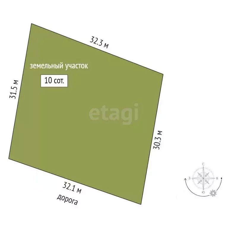 Участок в Свердловская область, Сысертский муниципальный округ, ЖКХ ... - Фото 2