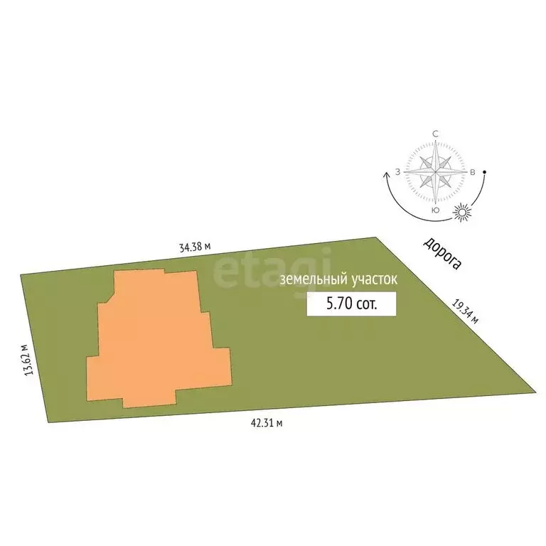 Участок в Республика Крым, муниципальный округ Ялта, посёлок ... - Фото 1