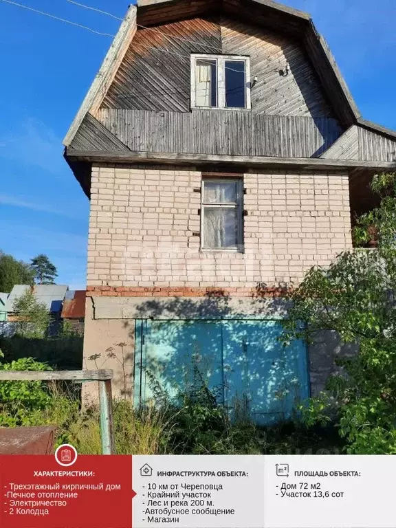 Дом в Вологодская область, Череповецкий район, Ветерок садоводческое ... - Фото 1