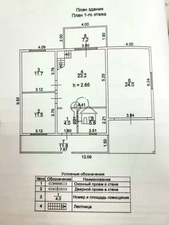 Дом в Иркутская область, Иркутский район, Уриковское муниципальное ... - Фото 1