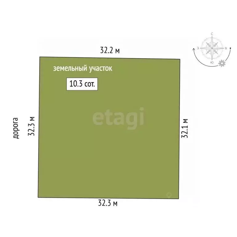 Участок в Крым, Симферопольский район, Перовское с/пос, Новозбурьевка ... - Фото 1