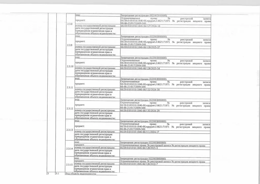 Помещение свободного назначения в Свердловская область, Полевской ... - Фото 2