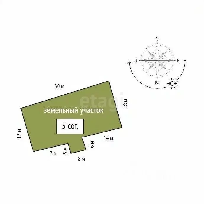 Дом в Красноярский край, Красноярск городской округ, Березовка ... - Фото 2