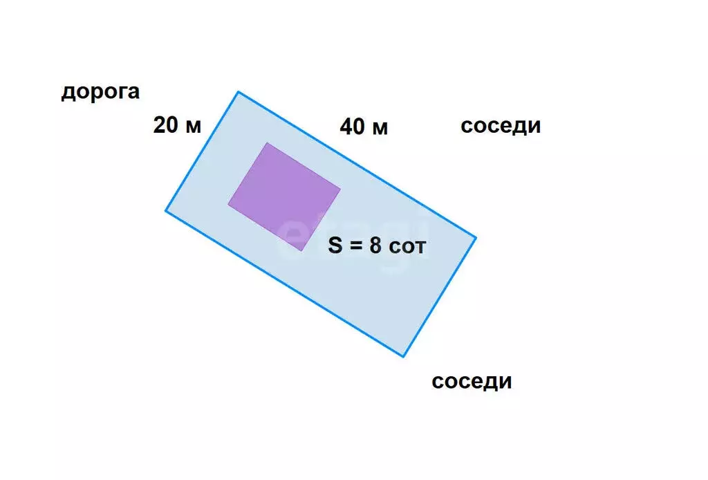 Дом в Московская область, Дмитровский муниципальный округ, село ... - Фото 1