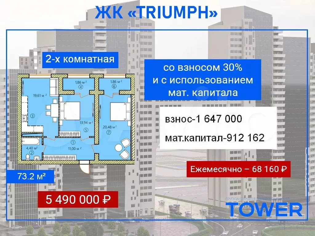 2-к. квартира, 73,2 м, 5/29 эт. - Фото 0
