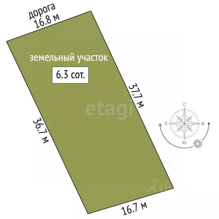 Участок в Краснодарский край, Новороссийск городской округ, ... - Фото 2