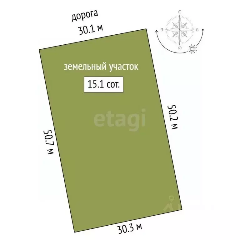 Участок в Крым, Феодосия муниципальный округ, с. Степное ул. Прудная ... - Фото 2