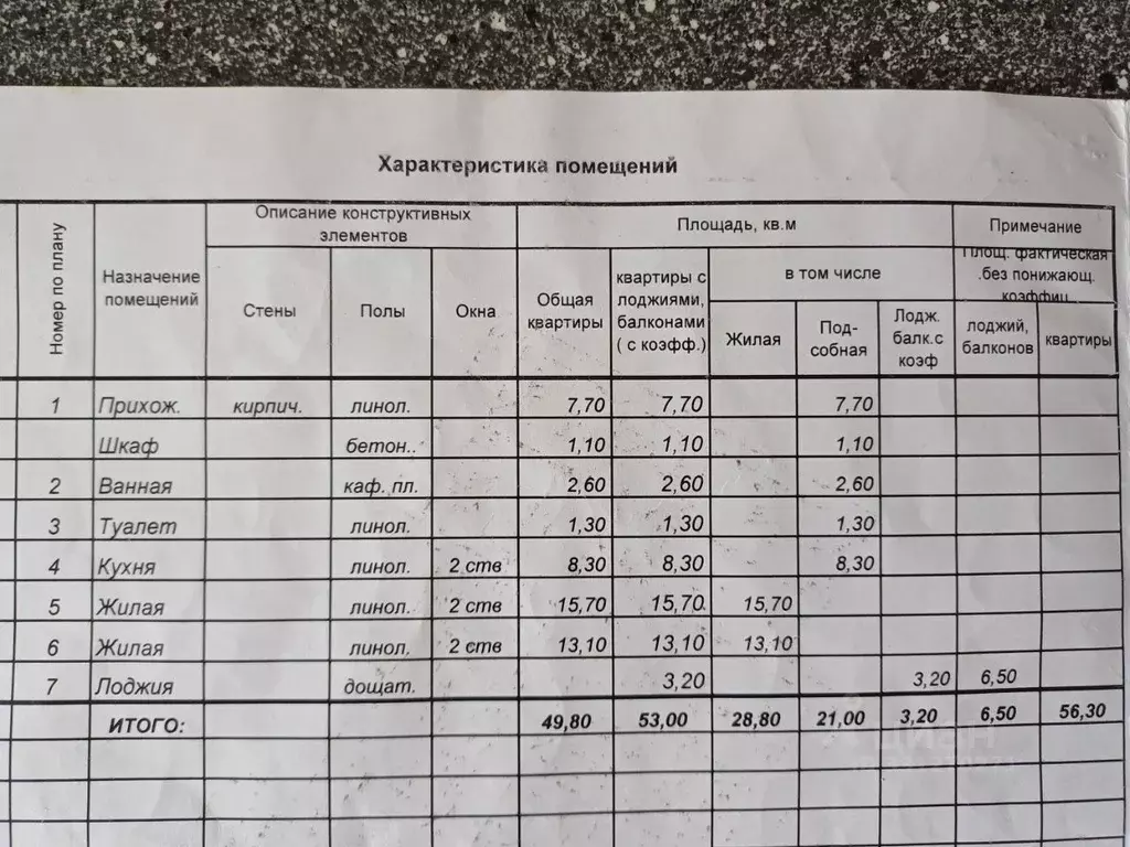 2-к кв. Чувашия, Чебоксары Эгерский бул., 6к1 (56.3 м) - Фото 2