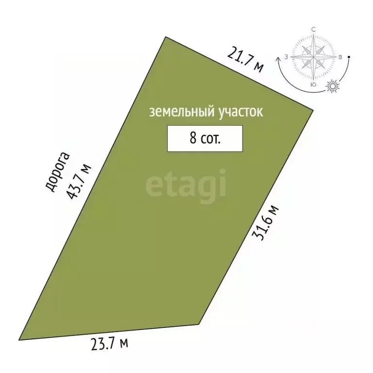 Участок в Челябинская область, Челябинск Старо-Смолинский Каменный ... - Фото 2