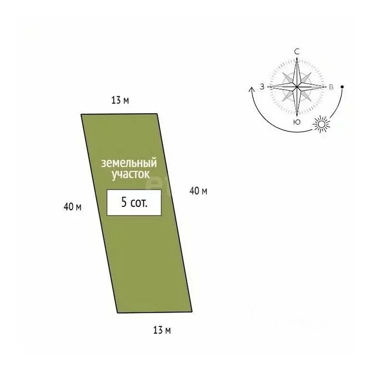 Участок в Красноярский край, Красноярск Отдых-1 СНТ,  (5.0 сот.) - Фото 2