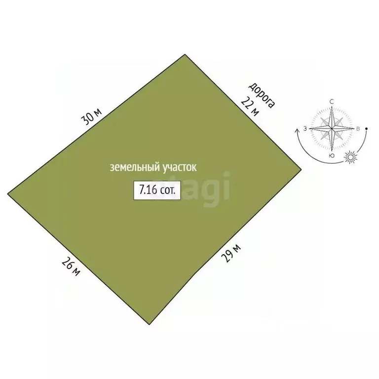 Участок в Ямало-Ненецкий АО, Ноябрьск П-4 мкр, 127 (7.16 сот.) - Фото 1