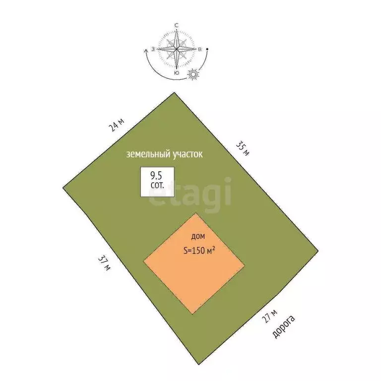 Участок в Ишим, Казанская улица (9.5 м) - Фото 1