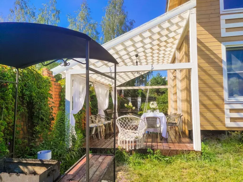 Дом в Московская область, Щелково городской округ, Монино пгт ул. ... - Фото 1