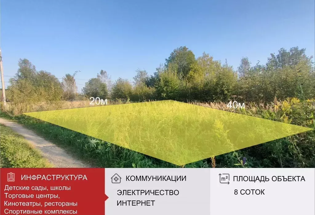 Участок в Московская область, Сергиево-Посадский городской округ, с. ... - Фото 1