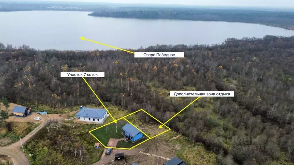 Дом в Ленинградская область, Выборгский район, Рощинское городское ... - Фото 1