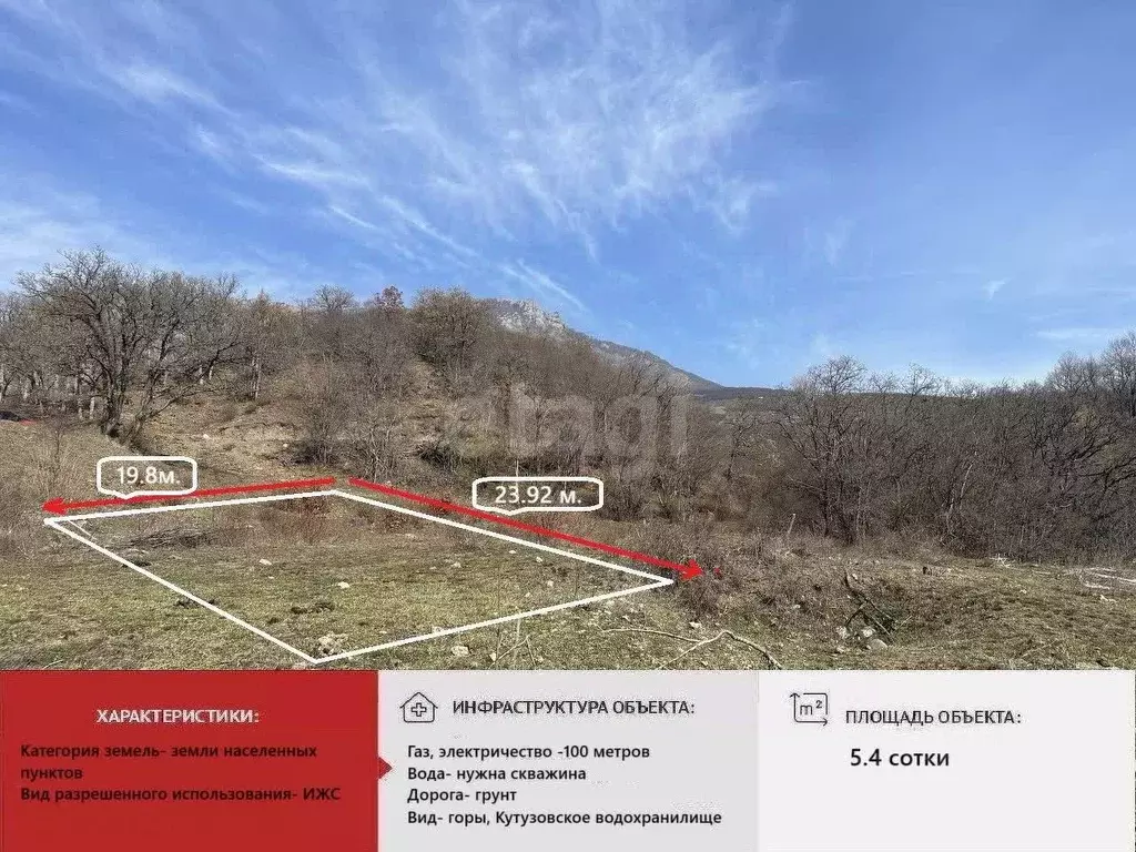 Участок в Крым, Алушта городской округ, с. Лучистое ул. Ай-Костанди ... - Фото 0