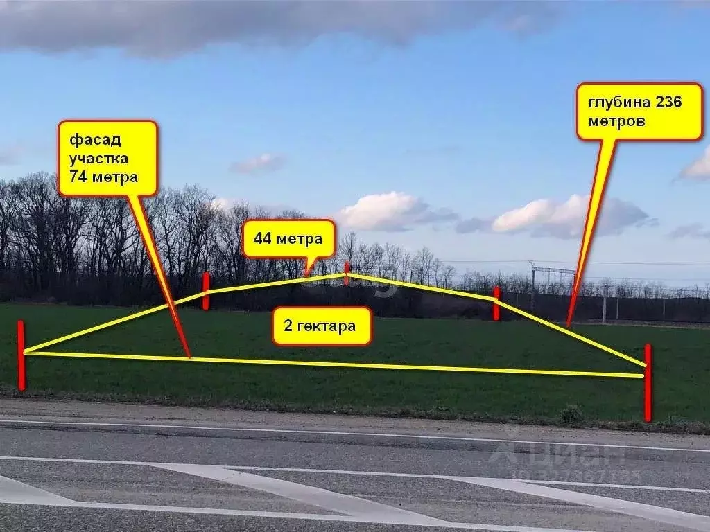 Участок в Краснодарский край, Анапа муниципальный округ, с. Юровка  ... - Фото 1
