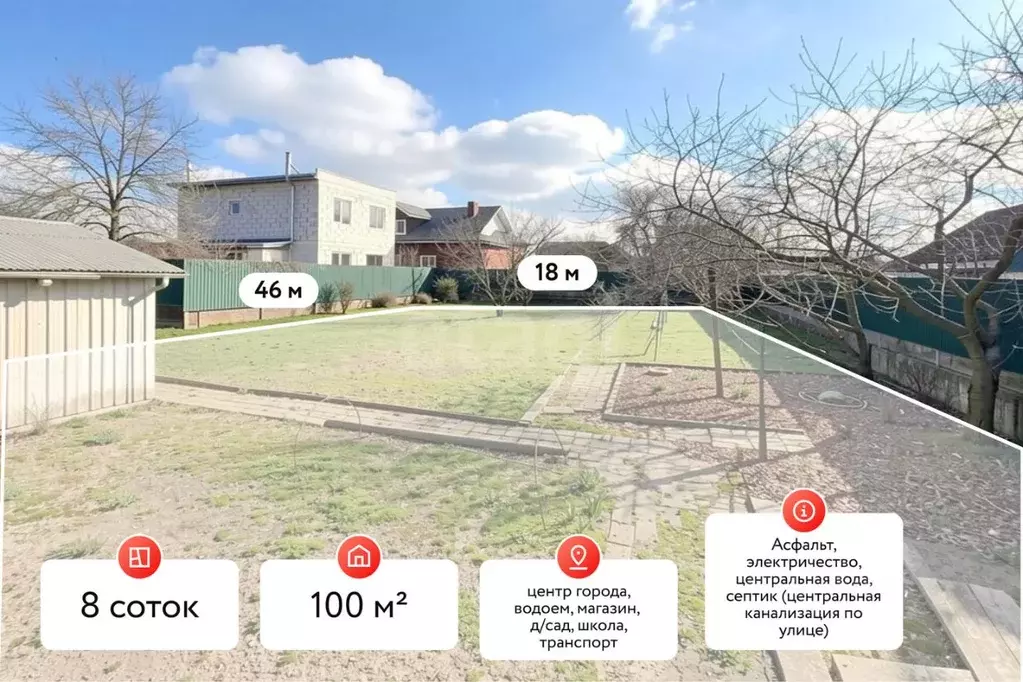 Дом в Краснодарский край, Славянск-на-Кубани Проточная ул., 97 (42 м) - Фото 1