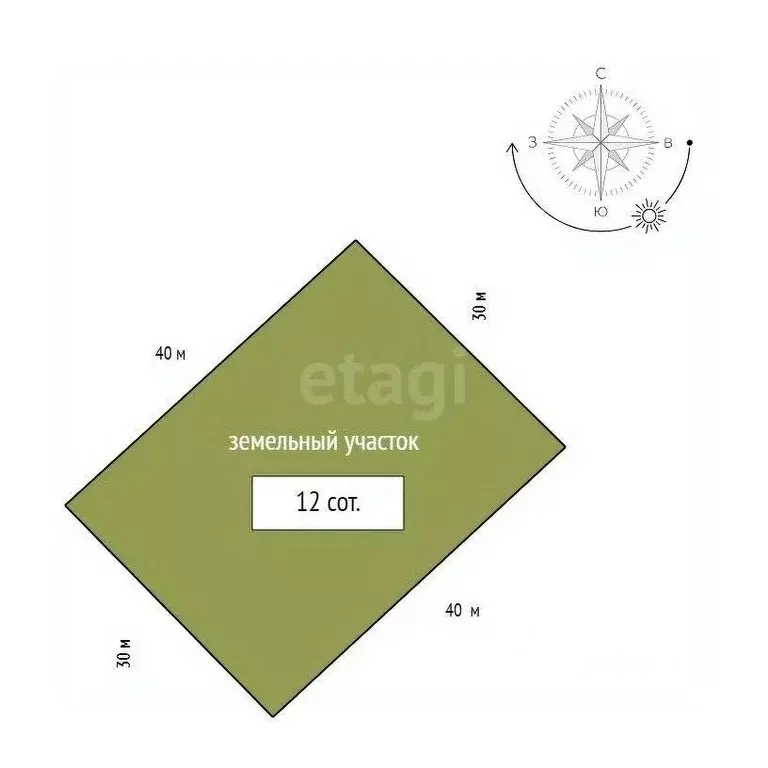 Участок в Красноярский край, Дивногорск городской округ, с. Овсянка ... - Фото 2