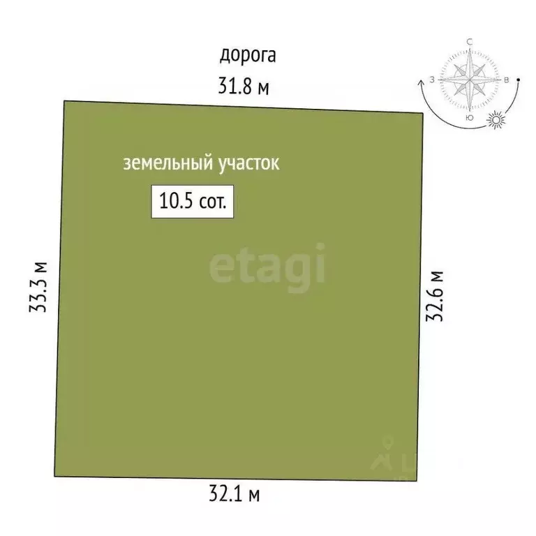 Участок в Крым, Симферопольский район, Перовское с/пос, Новозбурьевка ... - Фото 1